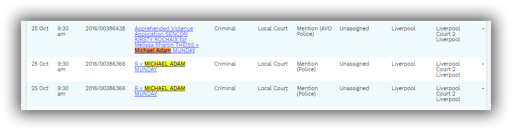 michael adam munday criminal court case
